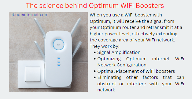 Science Behind WiFi Boosters: How Do They Work with Optimum?