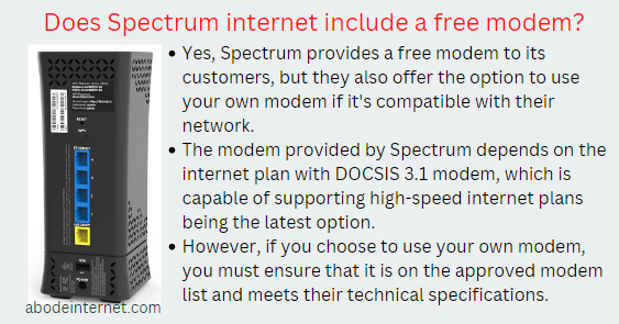 Does Spectrum internet include a free modem? Yes,for all internet plans