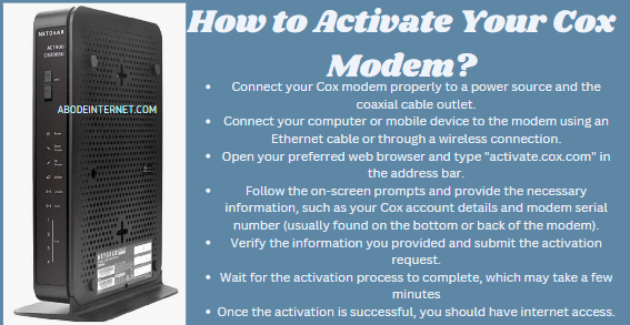 How do I activate my Cox modem? 