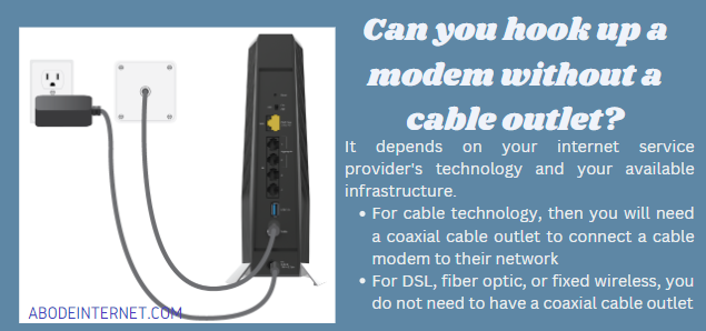 Hook Up a Modem Without a Cable Outlet?